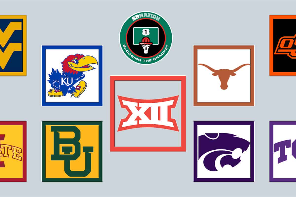 How to watch the 2023 Big 12 Men's Basketball Tournament online without Cable