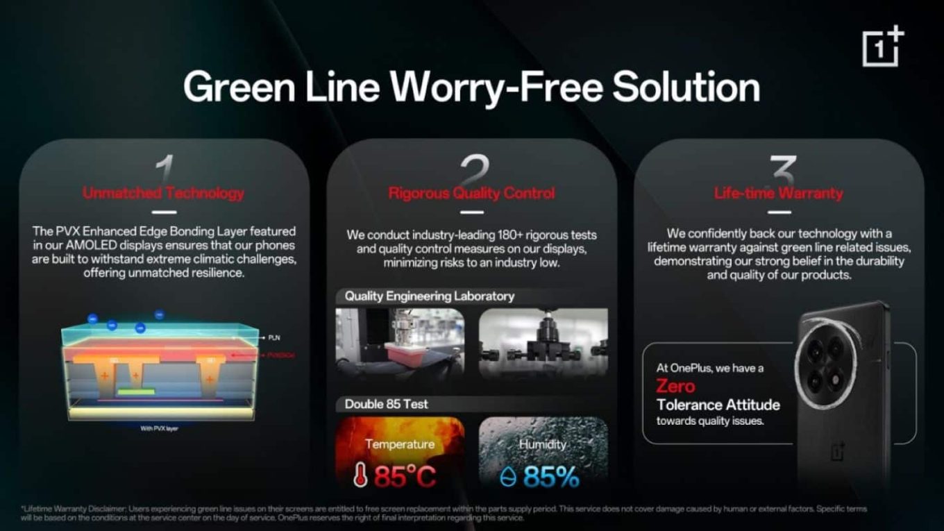 OnePlus announces lifetime warranty against 'green line' with its 'worry-free' program