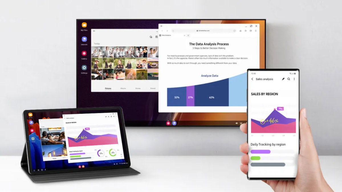 Samsung DeX's Leaked Redesign Channels Android 16's Desktop UI